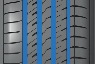 Tyre detail image